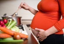 Meal Plan For Pregnant Women With Diabetes